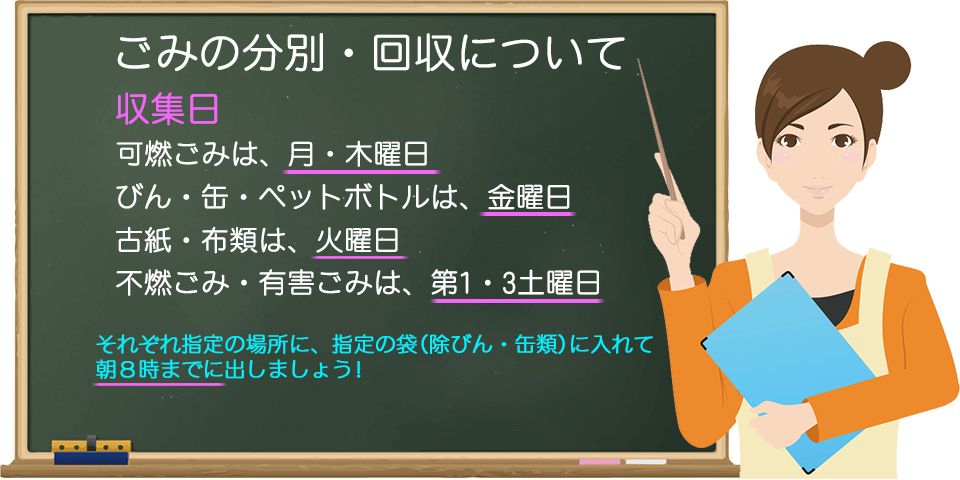 ごみの分別・回収について